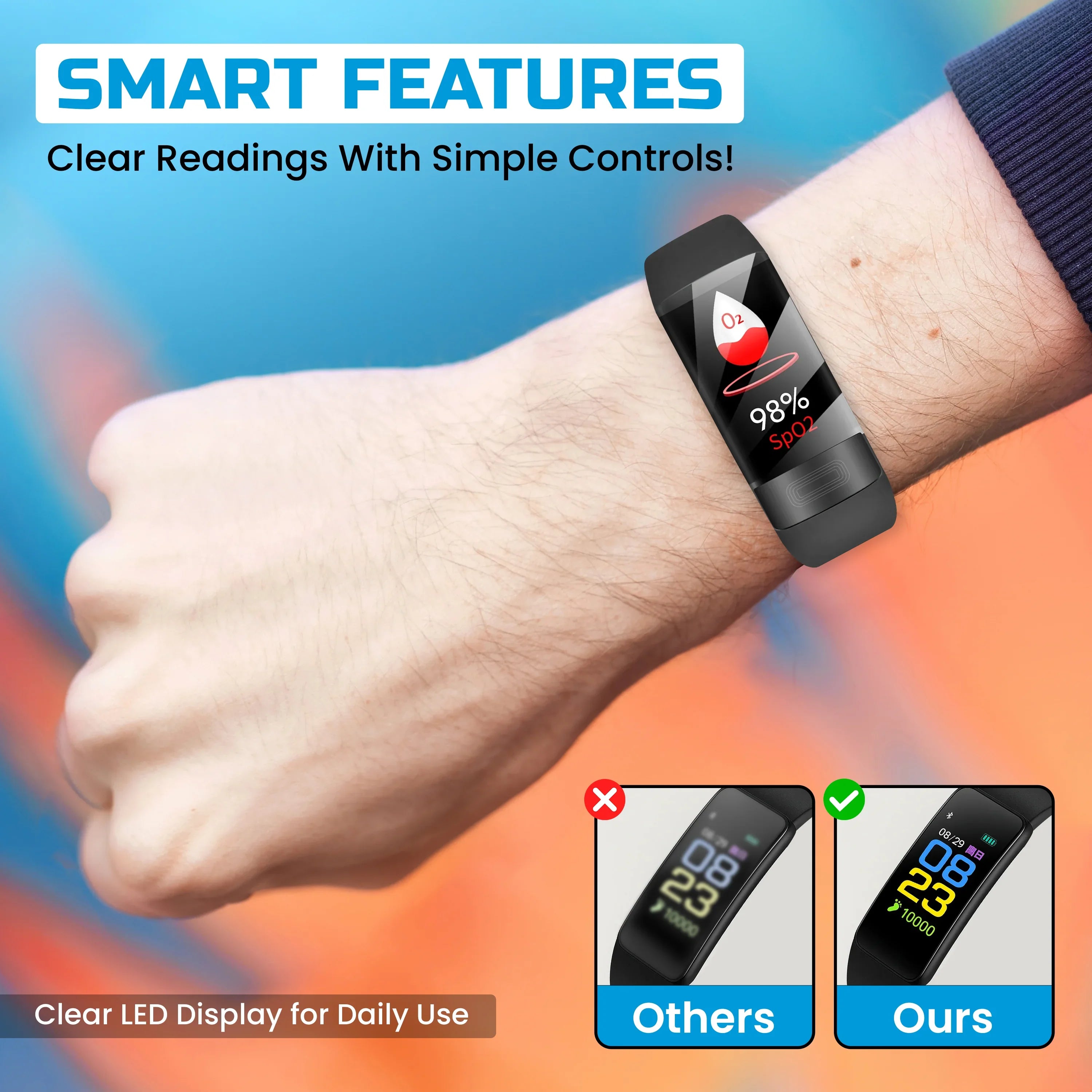 Senioren-Smartwatch - Aktivitätsverfolgung - LED-Display