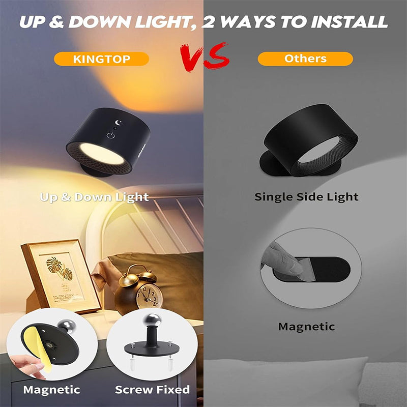 Batterielampe mit Timer Licht mit Timer