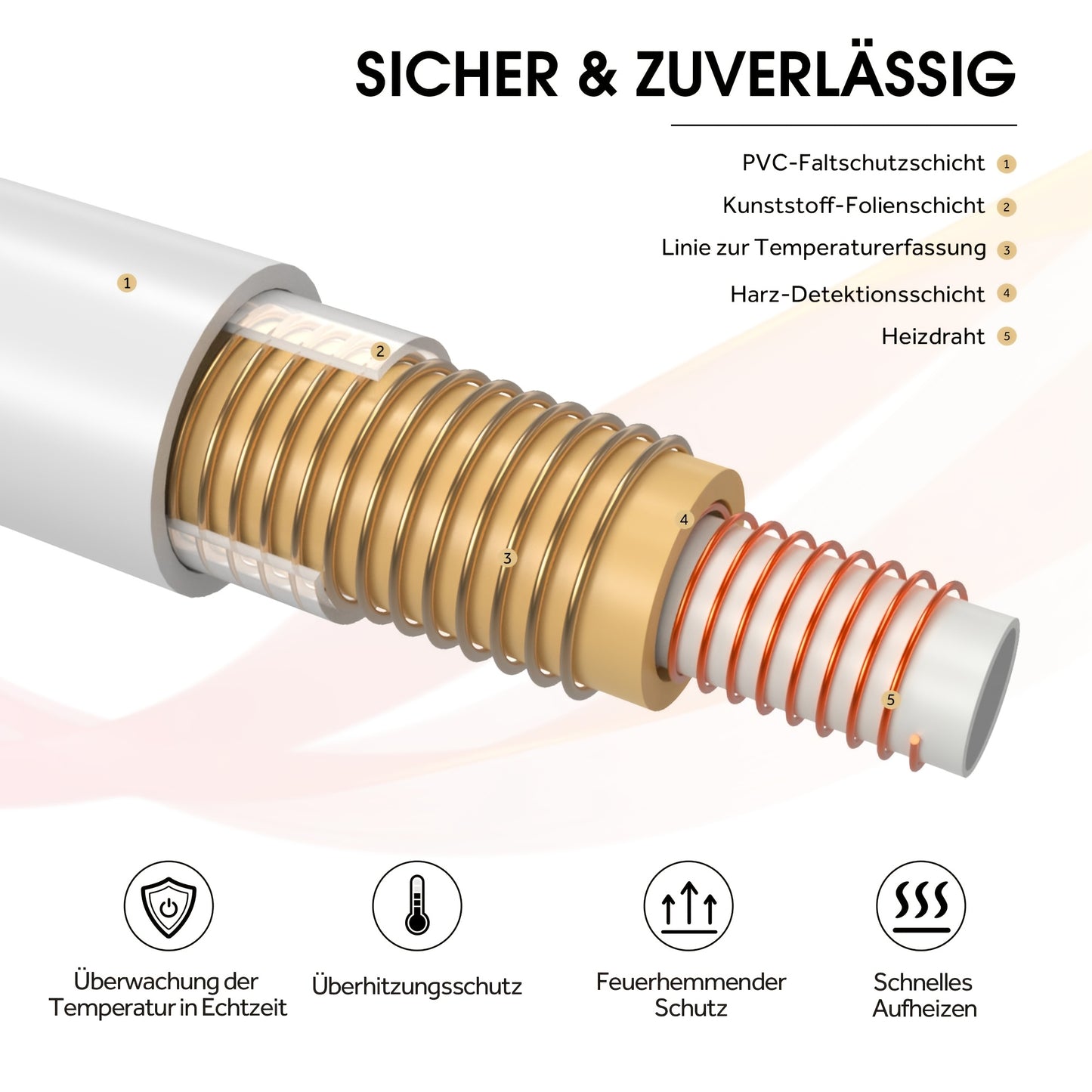 Elektrisch Verwarmd Dekbed, Sauna Dekbed 130x180/180x200cm, Gris Flanelle