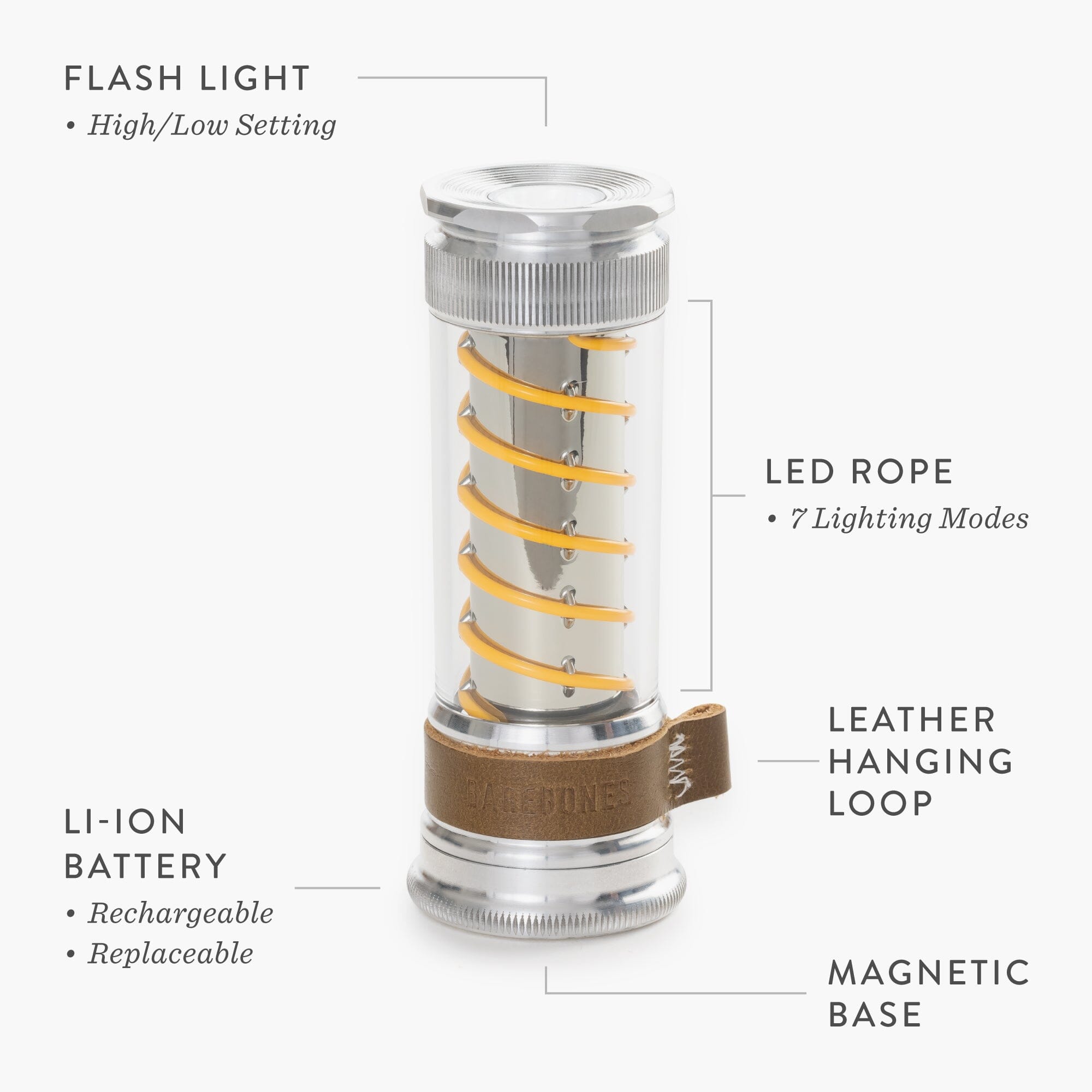 Edison Light Stick – Multifunktionale Laterne und Taschenlampe mit USB-C-Ladefunktion und 7 Beleuchtungsmodi