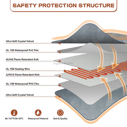 Waterproof Heated Pet Pad for Dogs & Cats - Outdoor Heating Mat