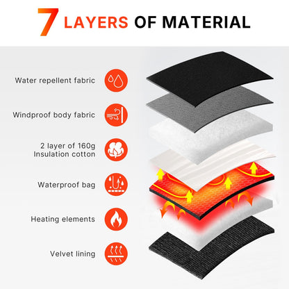 Waterproof Rechargeable Heated Gloves for Winter Warmth and Comfort