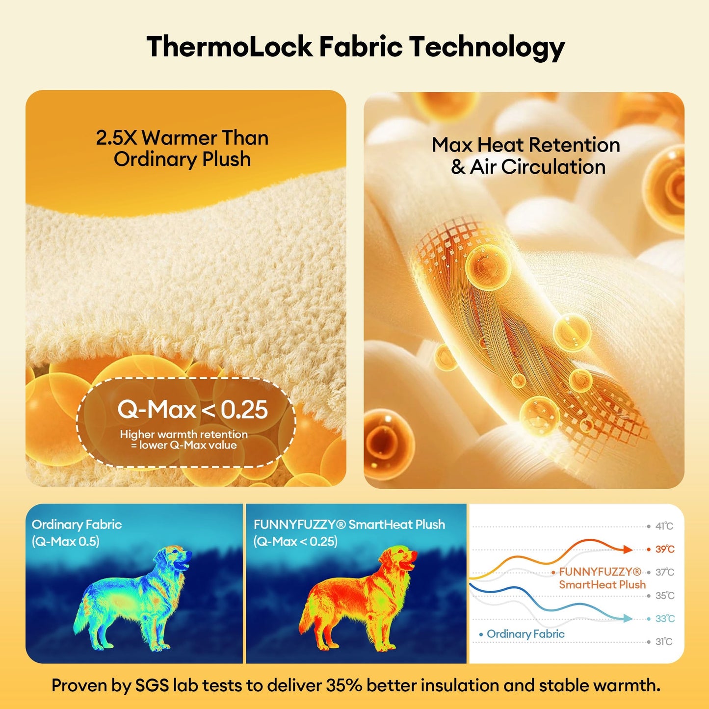 Coussin de couchage moelleux et coloré pour chien - Coussin confortable pour animaux