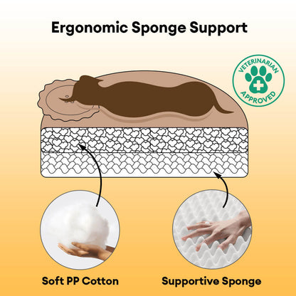 Lit orthopédique moelleux en forme de gâteau, amovible et en peluche, pour chiens et chats
