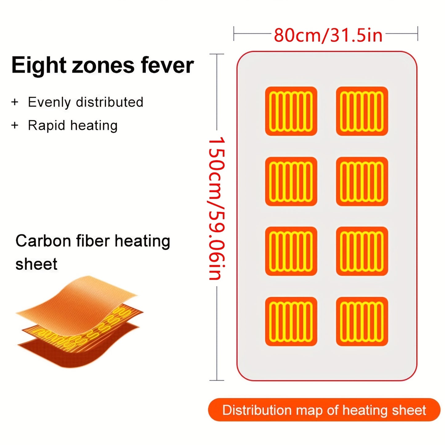 Elektrische Deken USB-Aangedreven Verwarmde Plaid - 3 Warmte-instellingen, Zachte Flanel