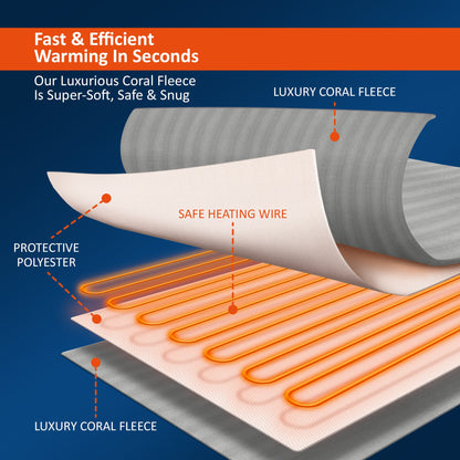 Couverture chauffante électrique avec télécommande numérique, minuterie, 9 niveaux de chaleur, arrêt automatique, 120 W