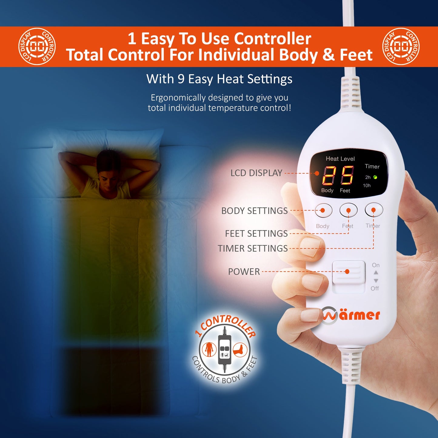 Wärmer Cover Max Heizdecke