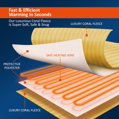 Couverture chauffante électrique avec télécommande numérique, minuterie, 9 niveaux de chaleur, arrêt automatique, 120 W