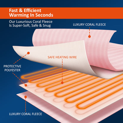 Minuterie de contrôleur numérique de chauffage électrique, 9 températures, fonctionnement automatique 120W