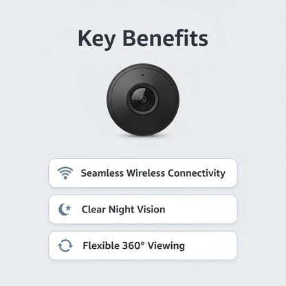 Drahtlose Rückfahrkamera - Zuverlässiges Design - Wohnmobil Anhänger