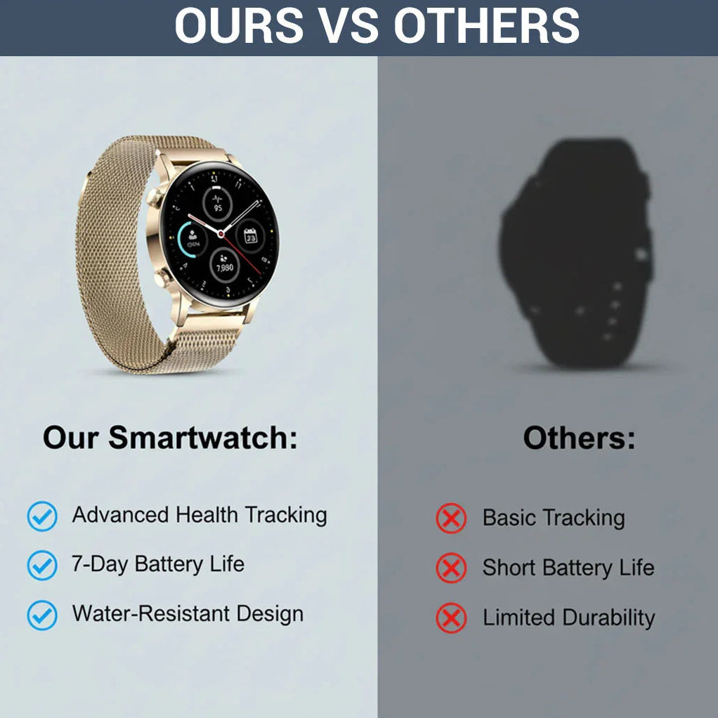 Damen Smartwatch - Gesundheitsüberwachung - Nachrichtenbenachrichtigungen