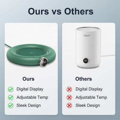 Tassenwärmer - Digitale Anzeige - Einstellbare Temperatur