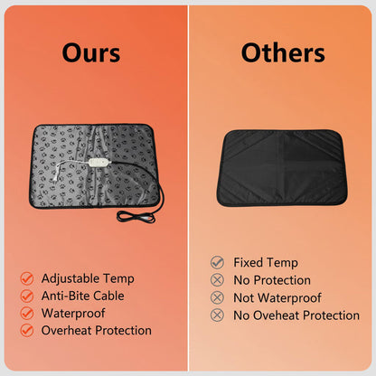 Elektrische Hundewärmedecke - Température réglable - Sicherheitsdesign