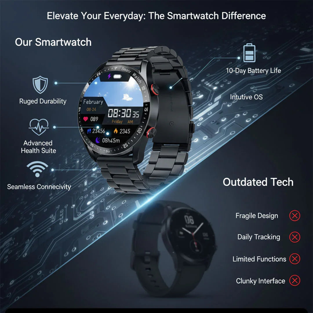 Smartwatch - Robustes Design - Gesundheitsüberwachung