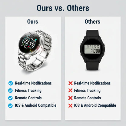 Montre intelligente - Suivi de la condition physique - Benachrichtigungsanzeige