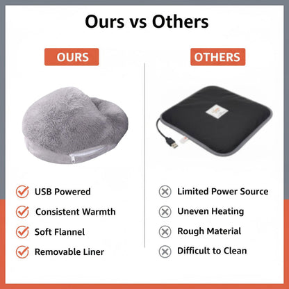 USB Fußwärmer - Elektrische Heizung - Flanellstoff