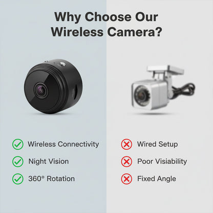 Drahtlose Rückfahrkamera - Zuverlässiges Design - Wohnmobil Anhänger