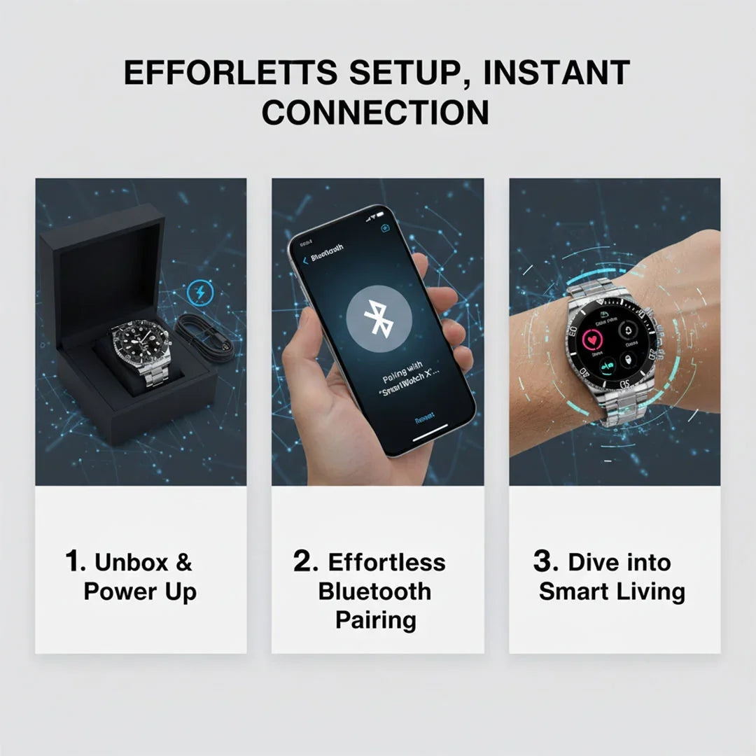 Smartwatch - Bluetooth-Konnektivität - Aktivitätsverfolgung