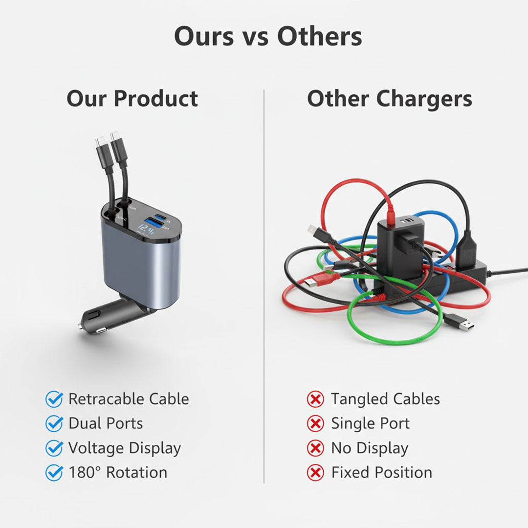 Auto-Ladeadapter - Aufrollbares Kabel - Dual-Port