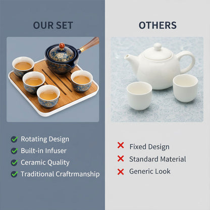 Set de tee-shirts en céramique - Rotierendes Design - Teesieb Inklusive