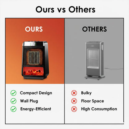 Elektrischer Heizlüfter - Élément céramique - Support mural