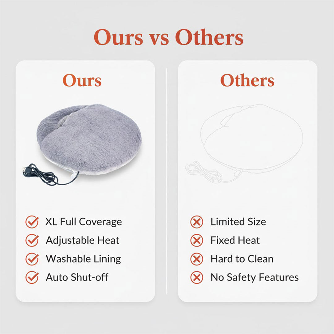 Chauffe-eau électrique - Taille XL - Chaudière électrique