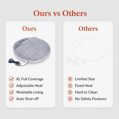 Chauffe-eau électrique - Taille XL - Chaudière électrique