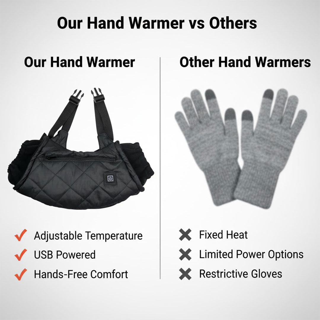 Tragbarer Handwärmer Muff - Einstellbare Temperatur - USB-Betrieb