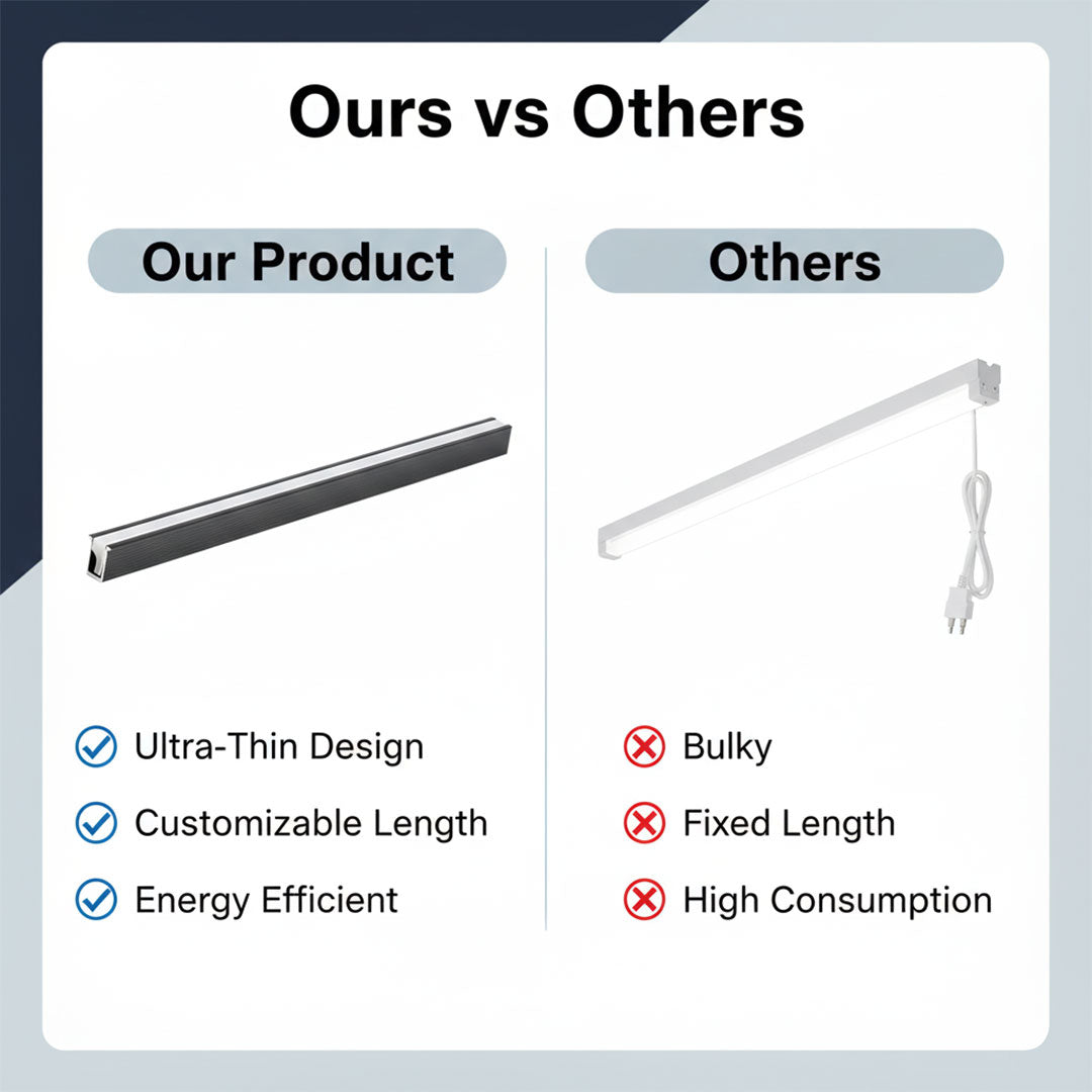 LED Unterbauleuchte - Ultra Dünn - Anpassbare Länge