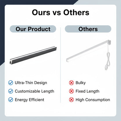 LED Unterbauleuchte - Ultra Dünn - Anpassbare Länge