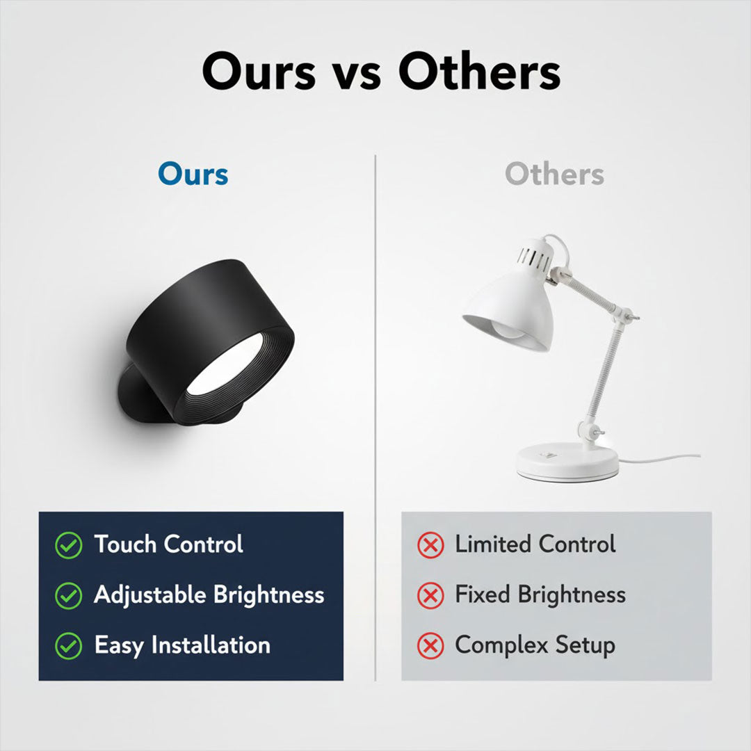 Berührungsgesteuerte Lampe - Einstellbare Helligkeit - Stimmungslicht