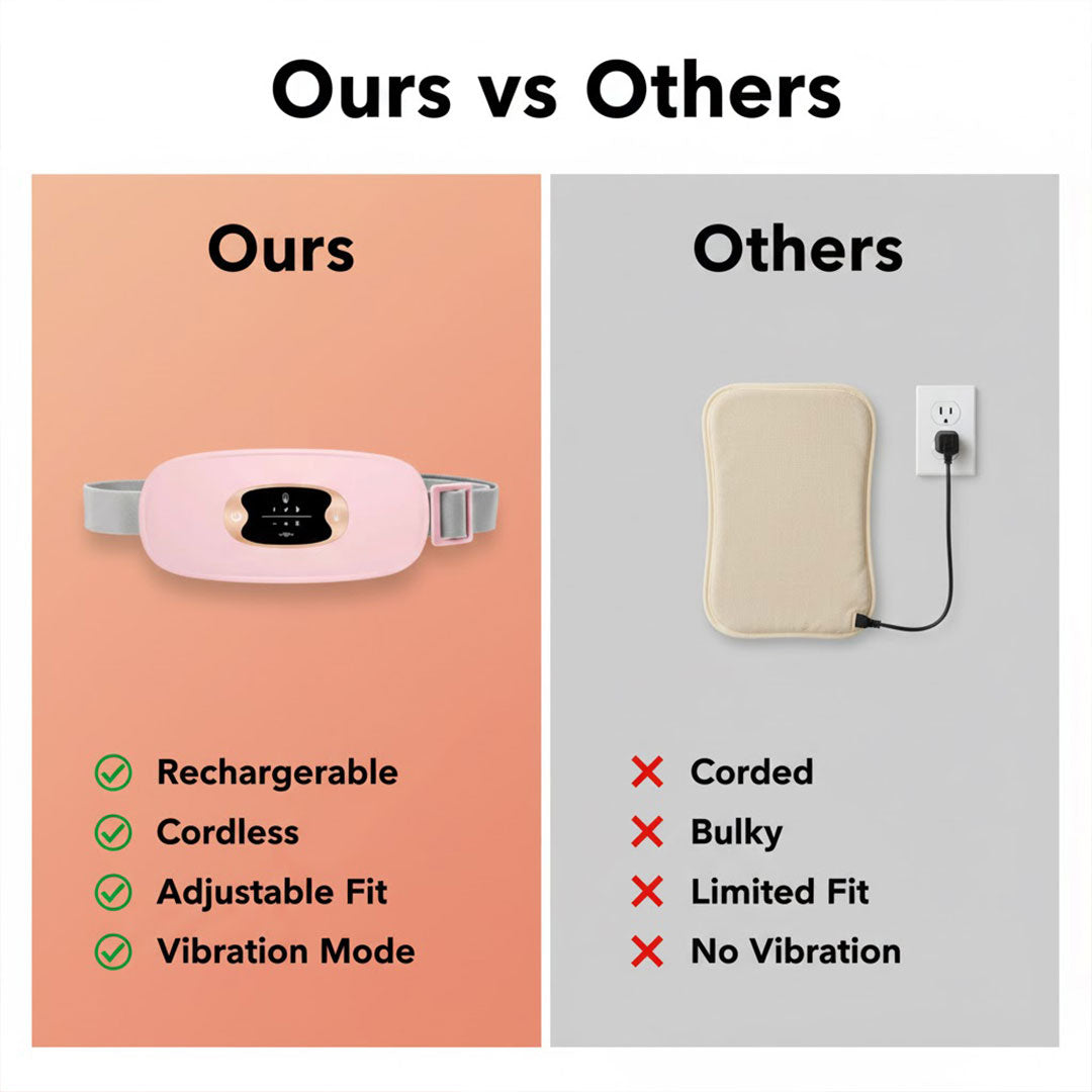 Heizgurt - Verstellbare Taille - Wiederaufladbares Design