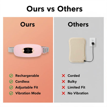 Heizgurt - Verstellbare Taille - Wiederaufladbares Design