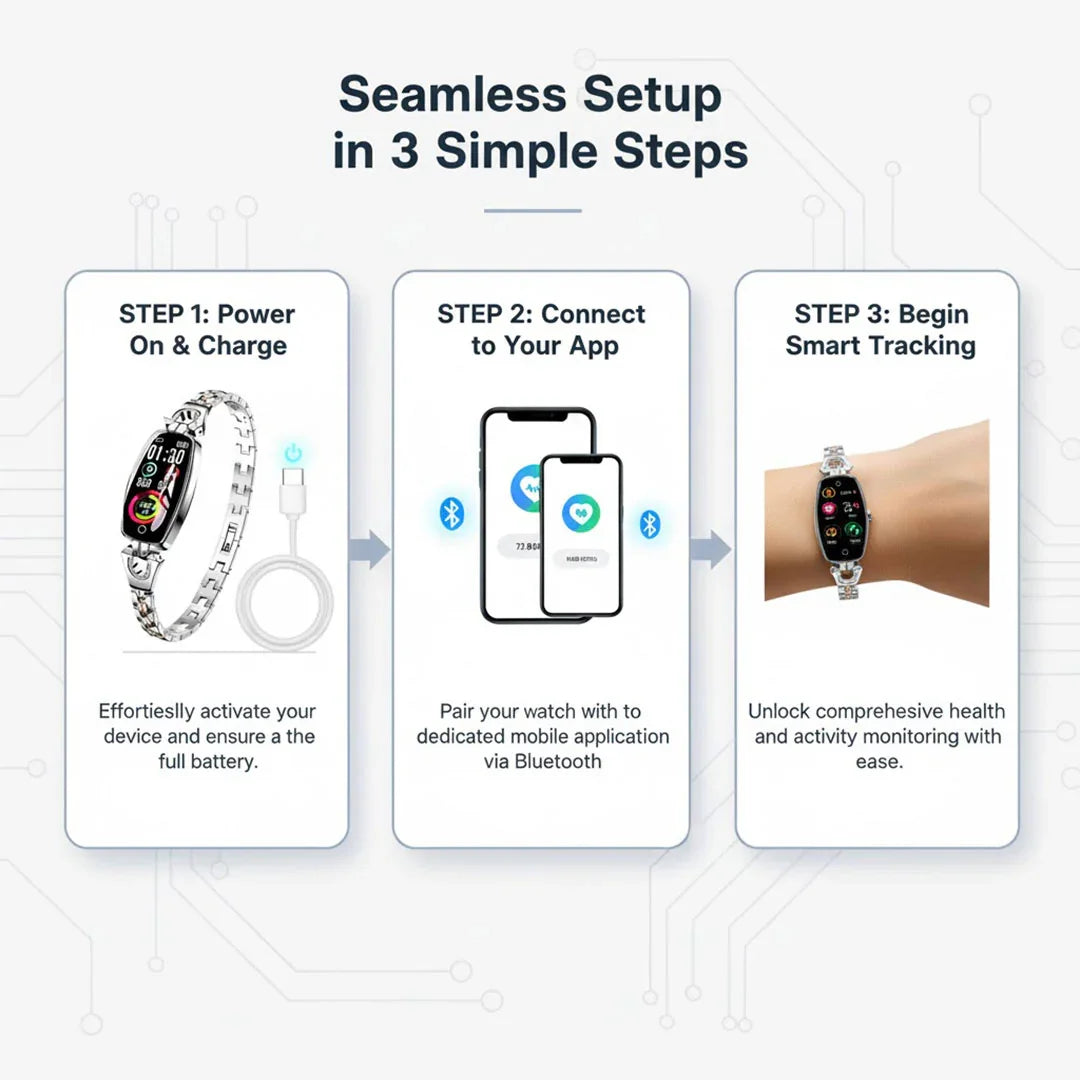 Smart Fitness Montre - Brassard - Gesundheits Tracker