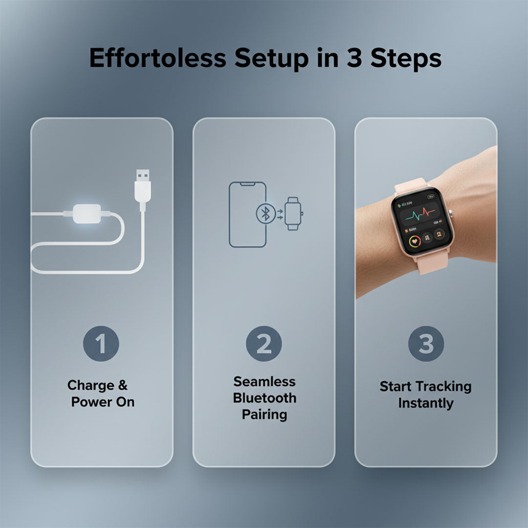 Smartwatch - Wellness-Tracking - Bluetooth-Konnektivität
