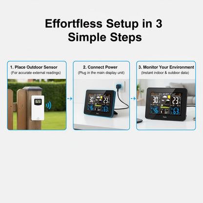 Kabellose Wetterstation - Innen- und Außenbereich - Écran LCD