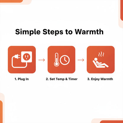 500W Tragbarer Elektrischer Heizlüfter - Kompakter Ventilatorheizer - Leiser Betrieb