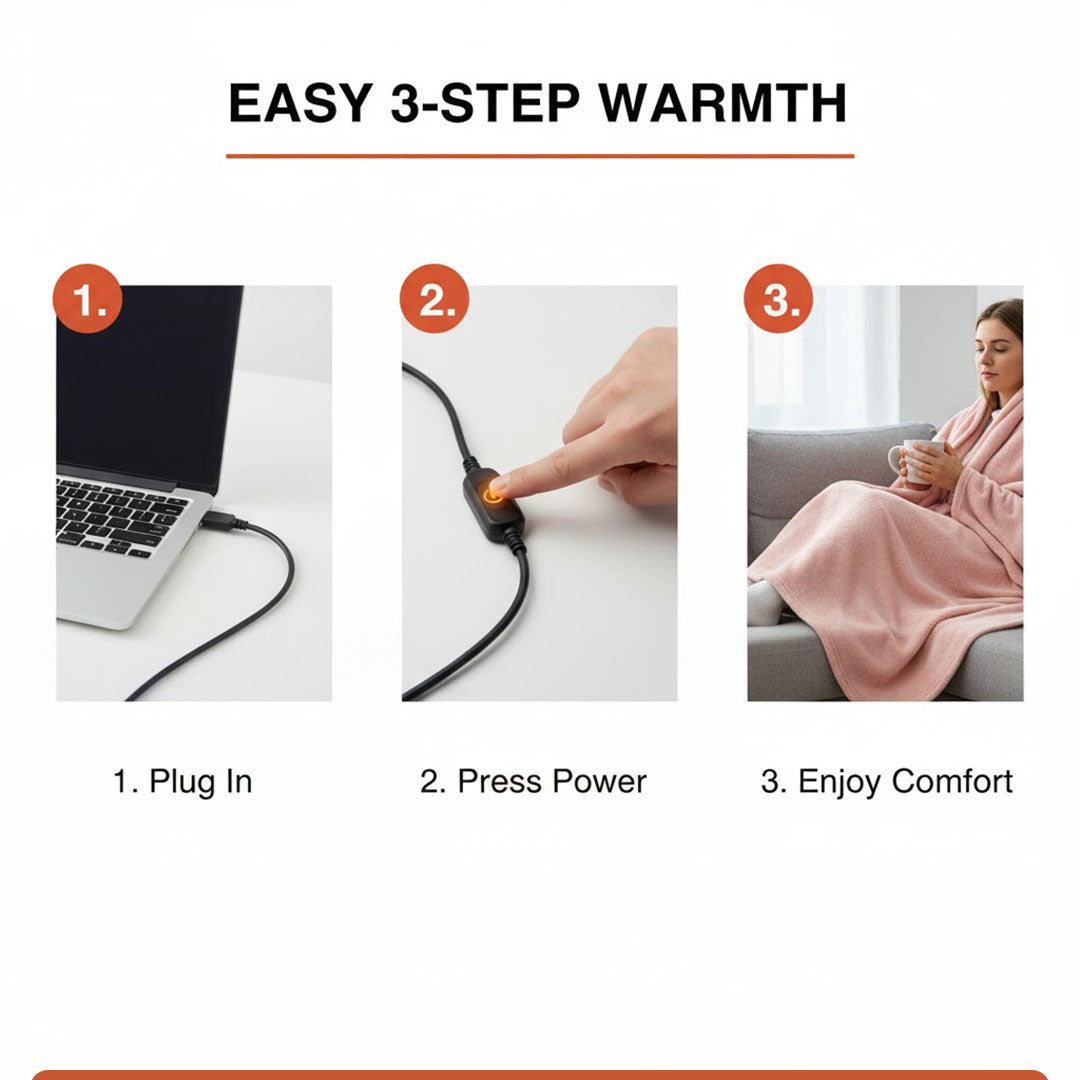 Elektrische Decke - Câbles Design - USB beheizt