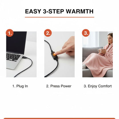 Elektrische Decke - Câbles Design - USB beheizt