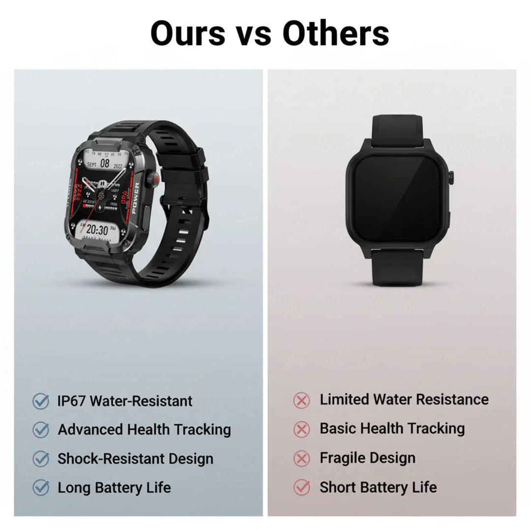 Montre connectée - Stoßfest - Gesundheitsüberwachung