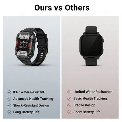 Montre connectée - Stoßfest - Gesundheitsüberwachung