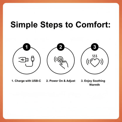 Wärmeauflage – wiederaufladbar – einstellbare Temperatur