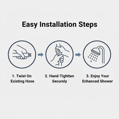 Hochdruck-Duschkopf - Système de filtration - Wassersparendes Design