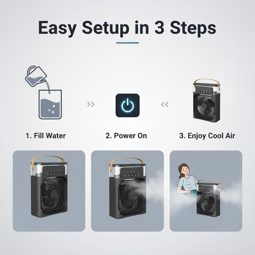 3-in-1 Luftkühler - Luftbefeuchter - Verstellbarer Ventilator
