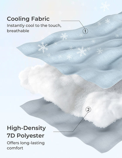 U Shaped Pregnancy Pillow for Comfort and Support - Cooling Fabric for Expecting Mothers