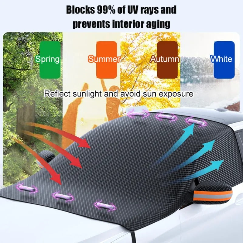 IceCover - Magnetische Auto-Schneeabdeckung