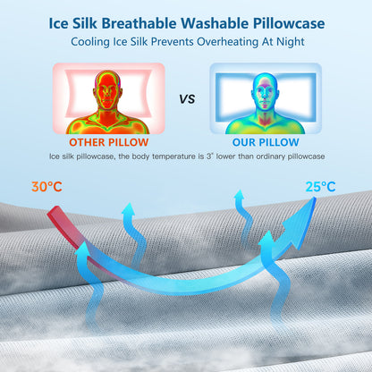 Oreiller cervical en mousse à mémoire de forme pour un soutien optimal de la nuque et des épaules, housse rafraîchissante en soie - Gris