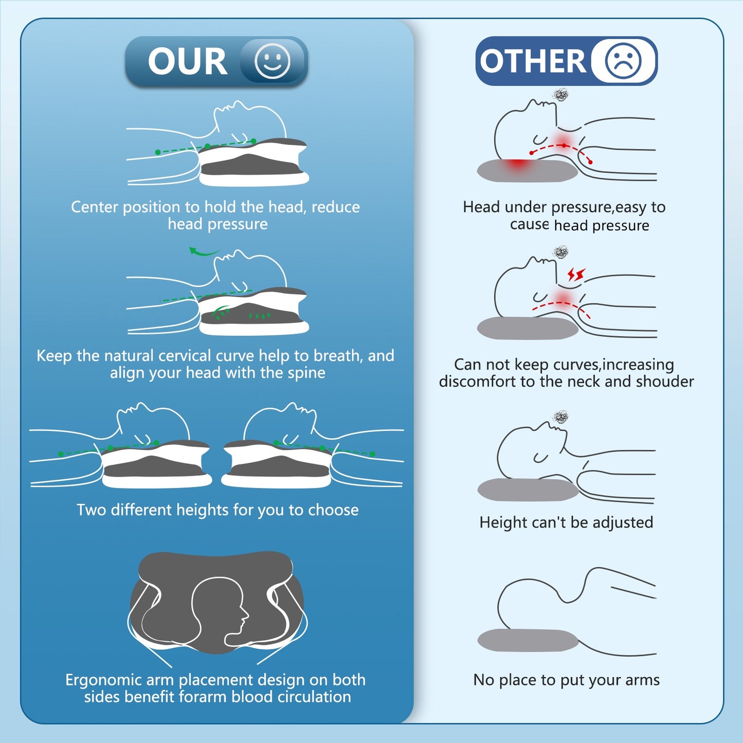 Oreiller cervical en mousse à mémoire de forme pour un soutien optimal de la nuque et des épaules, housse rafraîchissante en soie - Gris