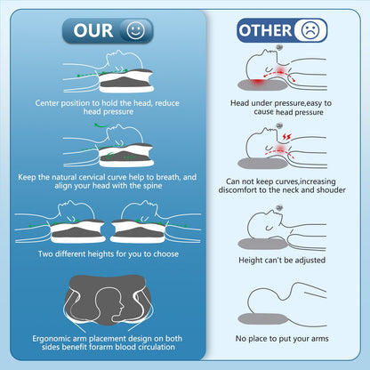 Oreiller cervical en mousse à mémoire de forme pour un soutien optimal de la nuque et des épaules, housse rafraîchissante en soie - Gris