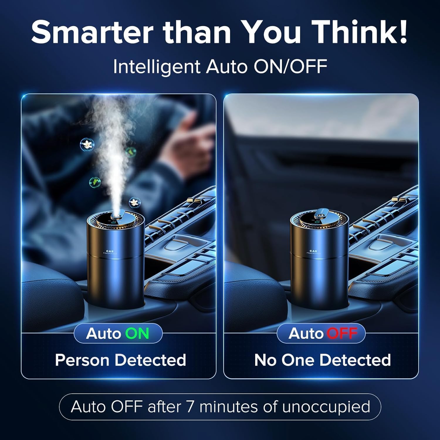 Auto-Lufterfrischer - Smart Design - Automatischer Betrieb
